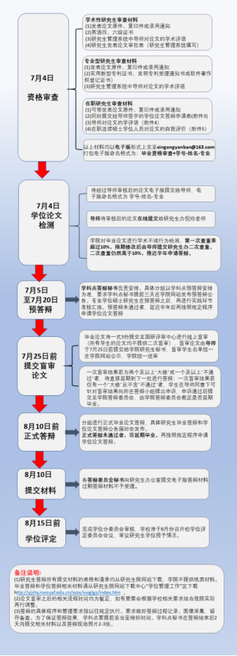 b9ee4a6aef344ee2b258183f1f88500e.png image.png