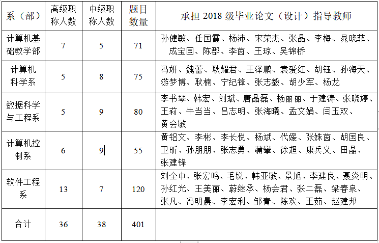 436e7e6c8bee47c3b125b3a9ee3733ea.png image.png