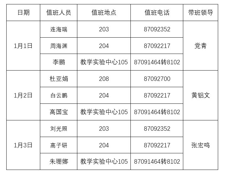 dc32b6770d2c462aa1974da87607cc92.png image.png