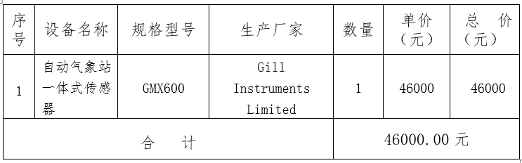 d8a97a807edd41ffbc5fea47f137b114.png image.png