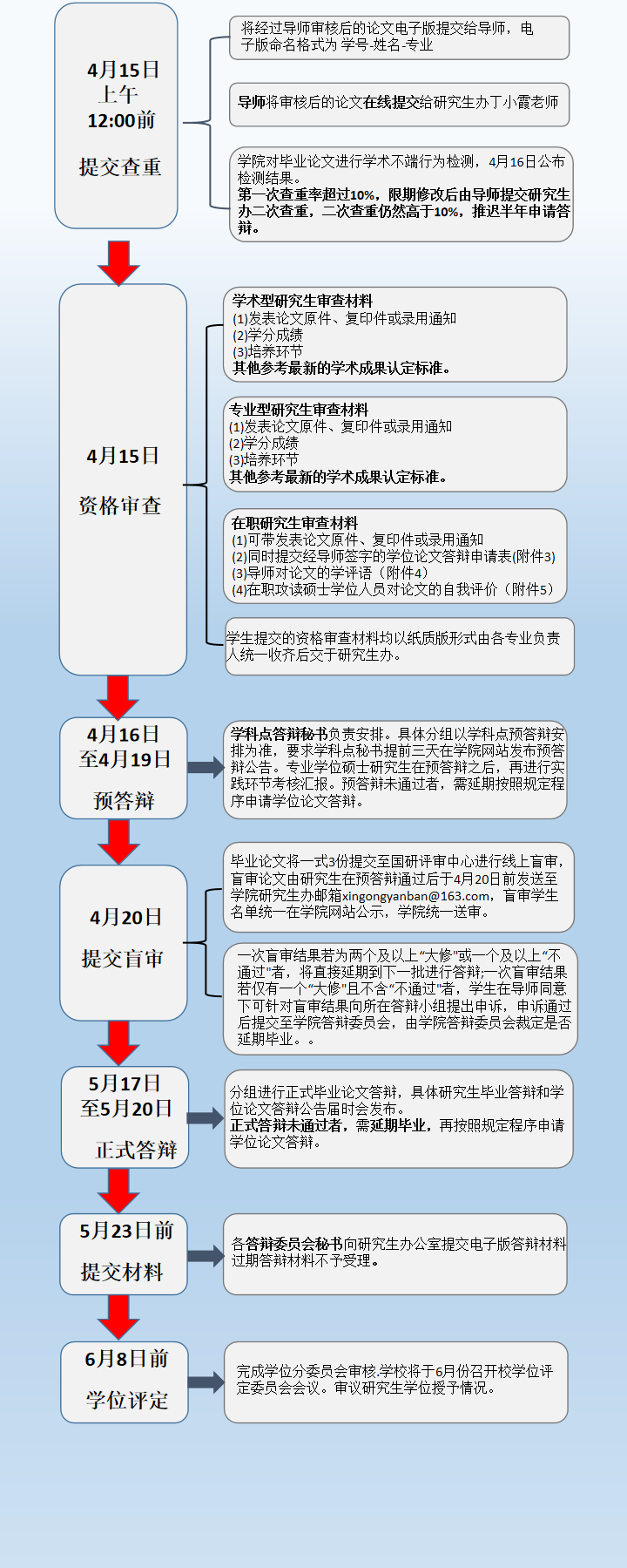 7e5483c6a06846eca74183b9ca250a62.png 幻灯片1.png